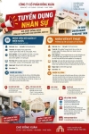 CÔNG TY CỔ PHẦN ĐỒNG XUÂN THÔNG BÁO TUYỂN DỤNG