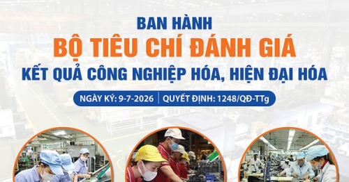 Chính thức ban hành bộ tiêu chí đánh giá công nghiệp hóa, hiện đại hóa