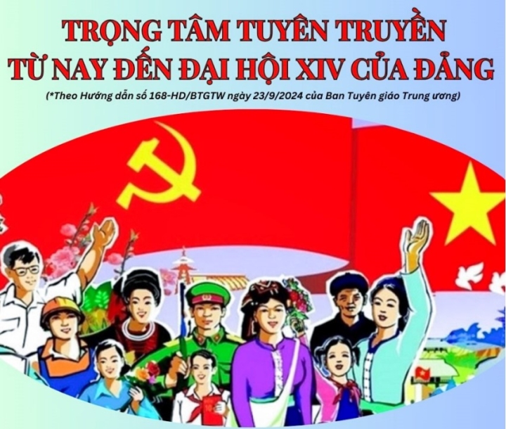 Focus on propagating major and key topics from now until the 14th National Congress of the Party